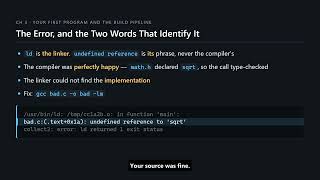 C Programming #22 — Undefined Reference: Linker Errors Explained