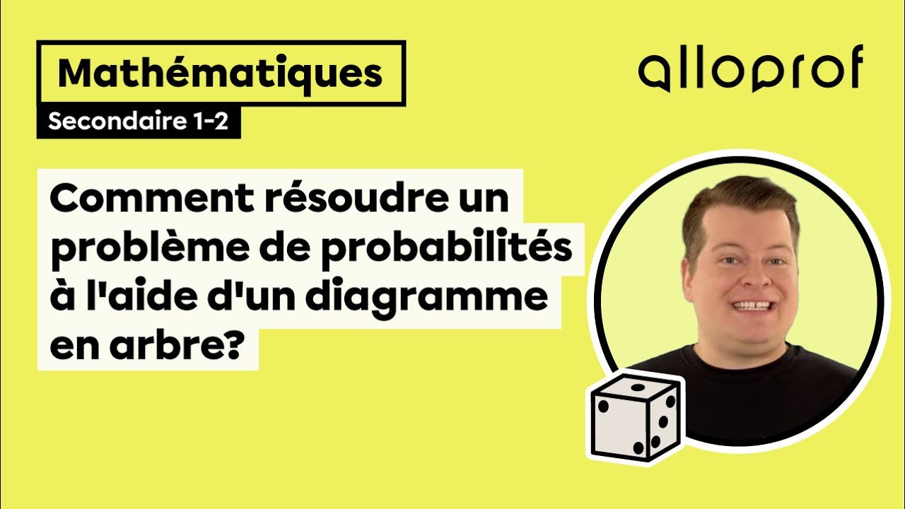 Comment résoudre un problème de probabilités à l'aide d'un diagramme en arbre?