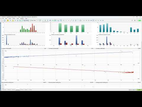 Video Account Turbo Flip Pro