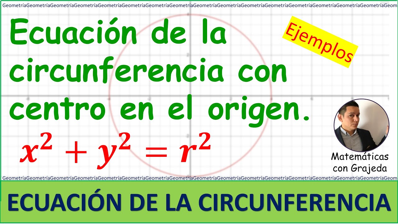 Equation of a circle with center at the origin. #Edutubers