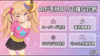 【5/4】AIが人間医師より正確な診断、著作権侵害で騒動など 注目AIニュース4件