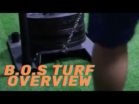 Roll of Gym Turf Overview