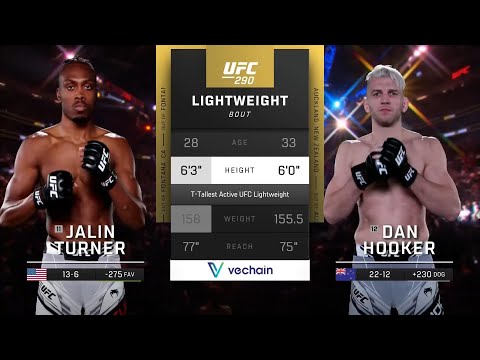 Jalin Turner vs Dan Hooker Full Fight Full HD