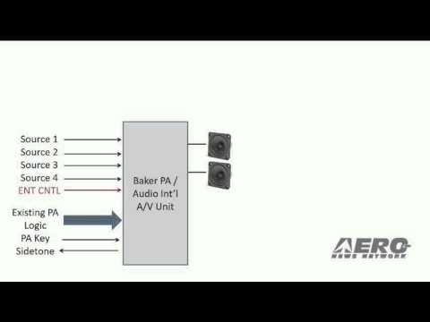 Aero-TV: ALTO Aviation - AEA 2016 New Product Introduction