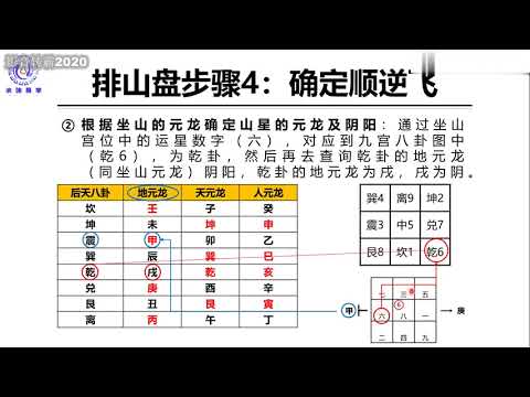 山星