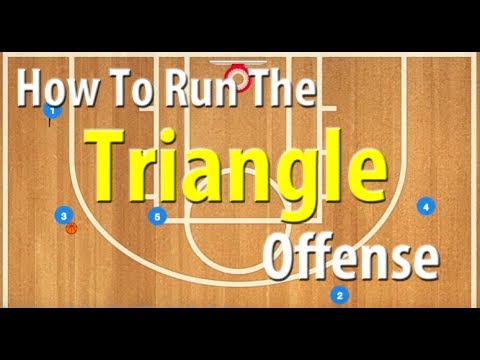 How To Run The Triangle Basketball Offense