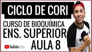 Aula 8: Ciclo de Cori - via glicose-lactato-glicose - CURSO DE BIOQUÍMICA P/ ENS SUPERIOR -