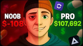 3 Meme Coin Trading Strategies — Step-by-Step Guide & Transcript