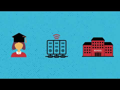 The GenTech Solution