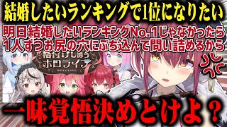 みこちの企画で「結婚したい女」で1位になれなかったらメン限で一味の尻にぶち込んで問い詰めると宣言する宝鐘マリンw【切り抜き/ホロライブ】