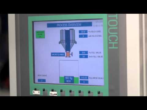 Advanced extruder control technology