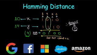 YouTube video 'Hamming Distance | Leetcode #461'