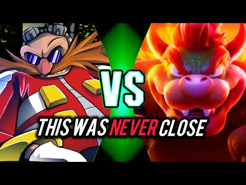 Why Eggman VS Bowser WAS NEVER CLOSE! | Mario VS Sonic