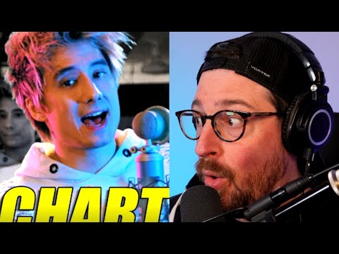 METALHEAD hört "14 Chart Songs in 1 - Mashup mit Rezo" Julien Bam Reaction | Anergizer Reacts