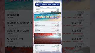 #NISA,#新NISA,#つみたてNISA,#iDeCo,#配当金,#配当利回り,#決算,#決算分析,#業績,#企業分析,#銘柄分析,#株予想,#株の買い方