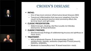 Session 5 - Live Rapid Review for BPS Exams