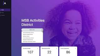 Activity Music Video