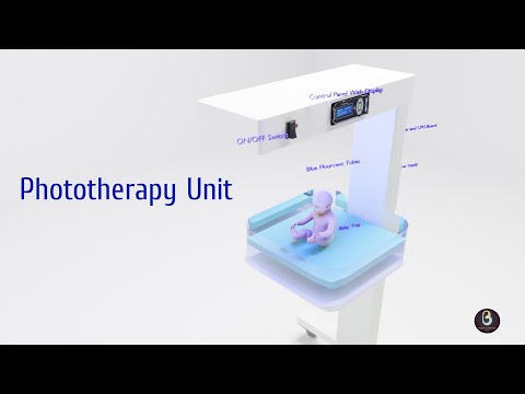 Diathermy Machines Trailer Biomedical Engineers TV