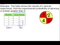 Experimental Probability and Examples