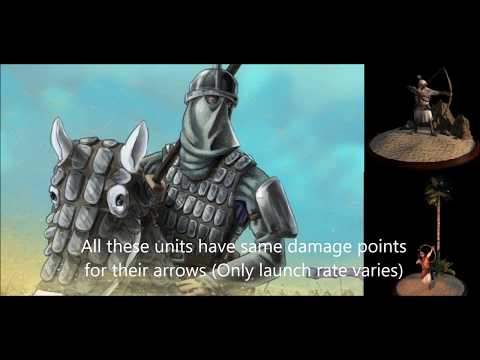 Stronghold Crusader defense levels of each units (portable shields) against arrows(horse archer)