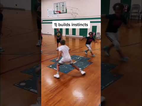 Youth Basketball Warmup Drills #short #basketballtraining#ballislife #ctghoops