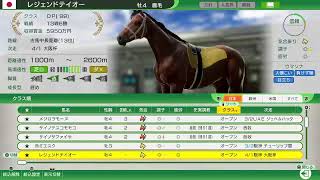 飲みながら明日のオークスの話をしつつウイニングポスト10をやる配信