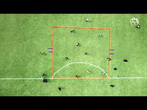 Posesion 6 vs 3 + 3. + definicion