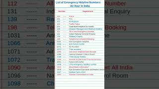 Download lagu Emergency helpline number list in india #emergency #helpline #list india mp3