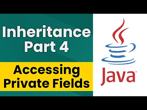 Inheritance In Java Part 4