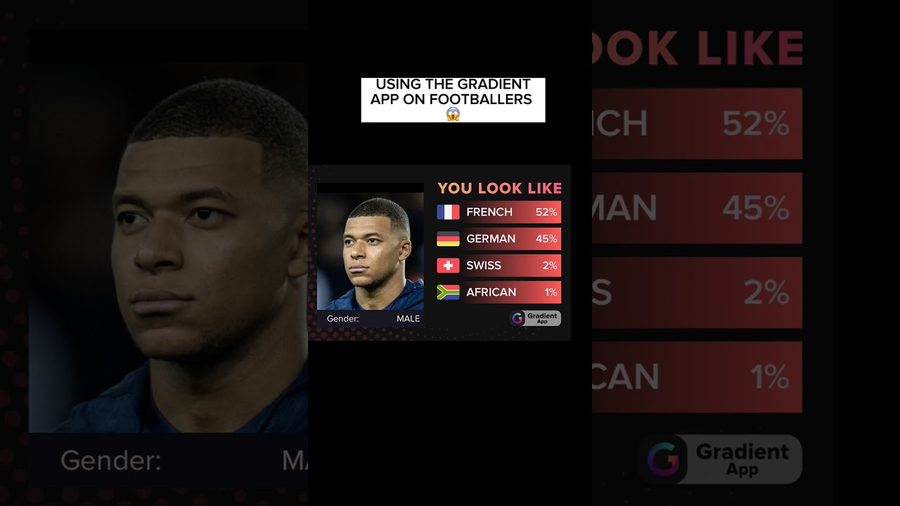 Gradient: Unlock the Mystery of Your Global Lookalike Network