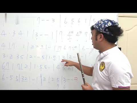 Flute Course Video Series24 【老師音樂小學堂 長笛教學 24 1