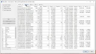 How to create an ipv4 filter on my packet broker (SmartNA)