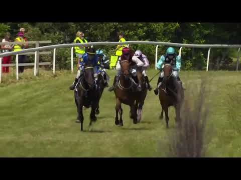 2021.06.19 Svenskt Grand National - Reinvent