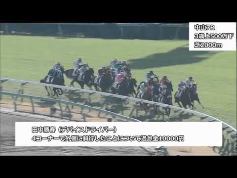 2015年12月26日中山競馬制裁事象