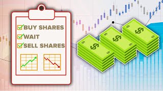 How The Stock Market Works In Under 8 Minutes