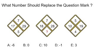 Number Pattern | Can you find what number the question mark is?