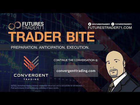 04-23-2018 Trader Bite