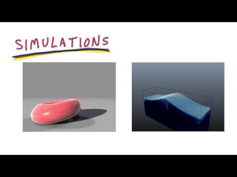 Introduction Interactive 3D Graphics