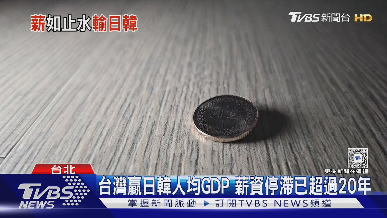 台灣人均GDP超越日韓！薪資卻停滯長達20年