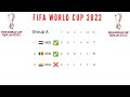 Австралия Квалификация 1/8 финала • Таблица результатов и таблицы Fifa World Cup Qatar 2022