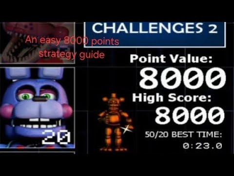 An easy 8000 points UCN Strategy Guide