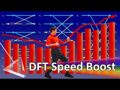How the FFT Works | Part 2: How is the FFT so Efficient?