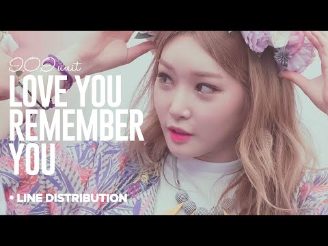 I.O.I - I Love You I Remember You : Line Distribution (From 'Moon Lovers' | Color Coded) Video