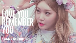 I.O.I - I Love You I Remember You : Line Distribution (From 'Moon Lovers' | Color Coded)