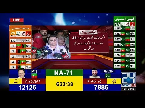 Elections 2018 Results Not Acceptable: Marriyum Aurangzeb