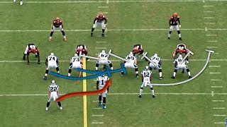 Film Room: Christian McCaffrey’s versatility in the Panthers' scheme (NFL Breakdowns Ep. 115)