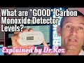 What are "Good" Carbon Monoxide Levels? (by Dr.Koz)