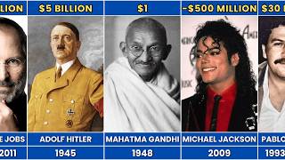 You Won't Believe Their Net Worth When They Died 🤯