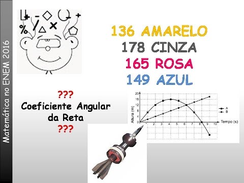 Matemática ENEM 2016 - 136 AMARELO– 178 CINZA– 149 AZUL– 165 ROSA - Para uma feira de...