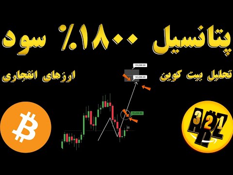 تحلیل مفصل بیت&zwnj;کوین و ارزهای برتر | تارگت&zwnj;ها، کف&zwnj;ها و فرصت&zwnj;های بعدی